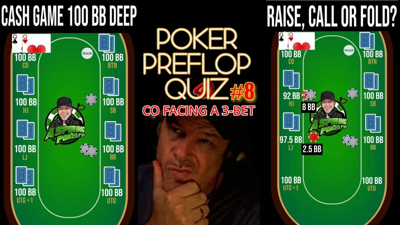 POKER PREFLOP QUIZ CO FACING A 3-BET #8 #poker #onlinepoker #pokerface #pokerbros #aceking #quiz