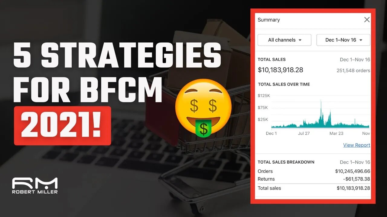 Top 5 Strategies for Black Friday and Cyber Monday 2021!