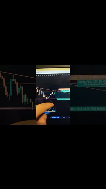 BITCOIN - Crypto Trading #shorts