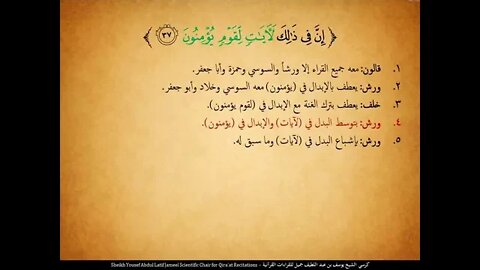 163 ‏‏الربع المائة وثلاث وستون منيبين إليه