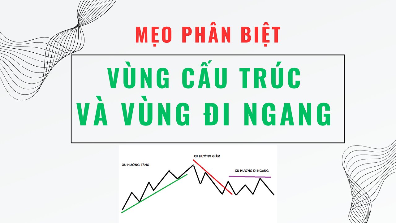 Mẹo phân biệt , Vùng cấu trúc và Vùng đi ngang | Trading | Angel