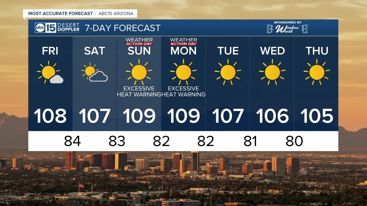 HOT weekend ahead in the Valley