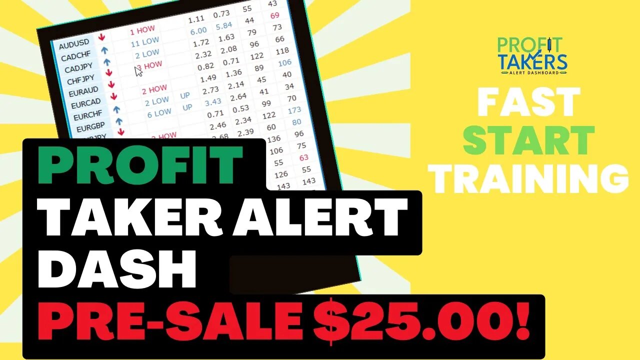 Fast Start Profits with New Profit Takers Alert Dashboard Mt4 Indicator