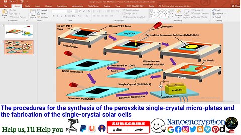 The procedures for the synthesis of the perovskite single-crystal and the fabrication of devices