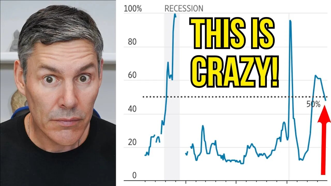 You Won't Believe What The "Experts" Are NOW Predicting For 2024