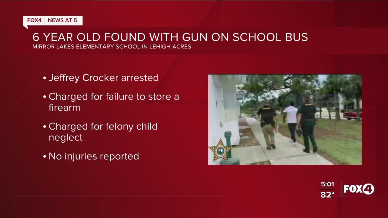 A 6-year-old child brings loaded gun to school