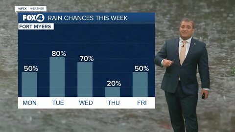 FORECAST: Storm coverage increasing into the first half of the work week