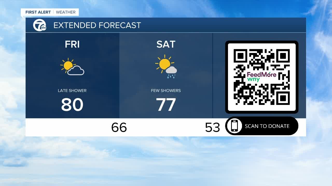 7 First Alert Forecast 5 p.m. Update, Thursday, September 16