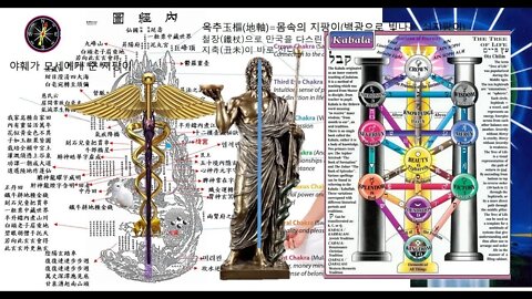 빛 몸 활성화를 통한 치료와 재생, 조아tv, 빛의사원, 크리스탈 광화체, 단전, 차크라 시스템, 에너지흐름 센터, 기공,제3의눈, 백회, 아즈나, 아나하타, 단전호흡, 명상수련