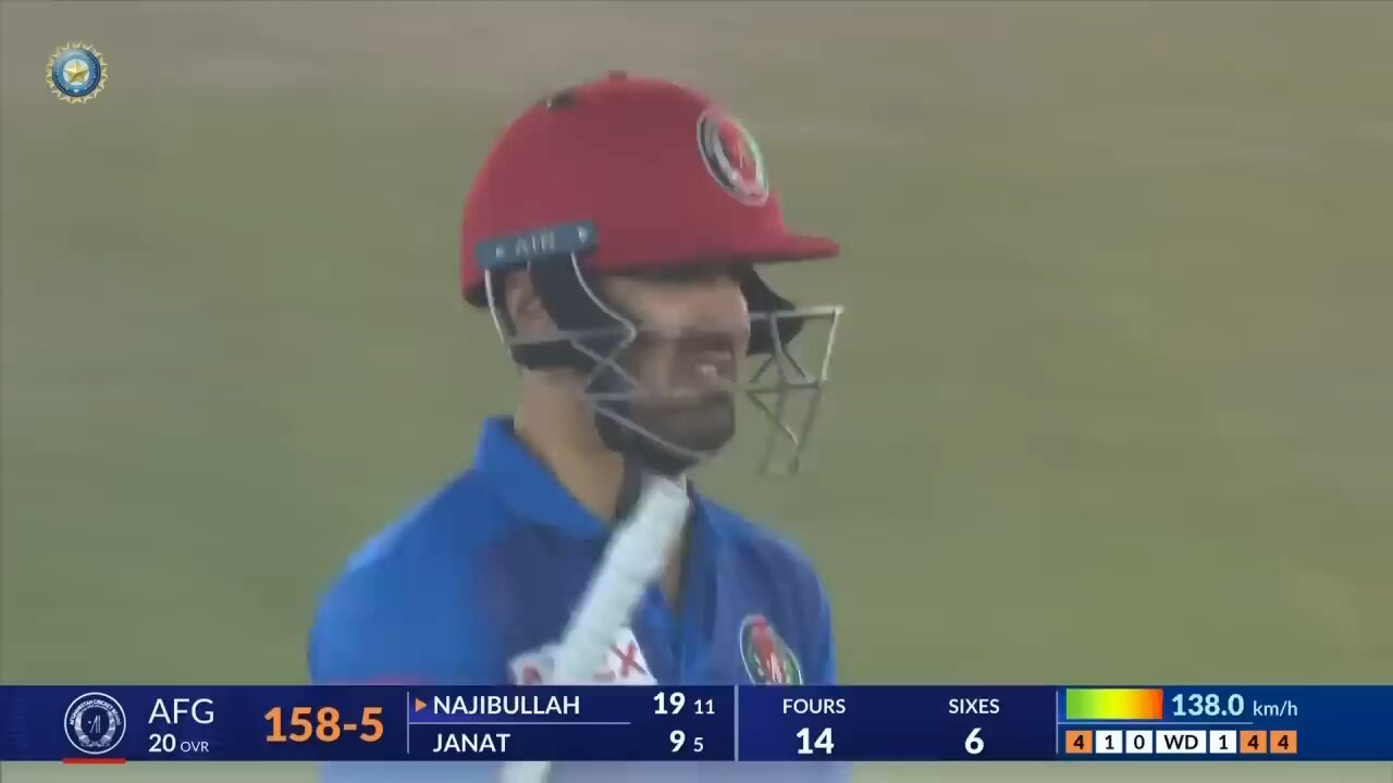 IND vs AFG T20 MATCH HIGHLIGHTS 2024