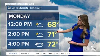 WMAR 2 News Weather