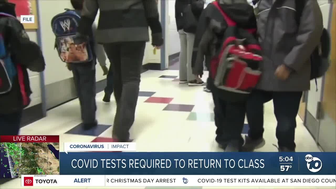 What San Diego County schools are doing for spring semester