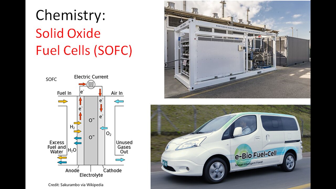 Chem007d_MCFC_and_SOFC_fuelcells