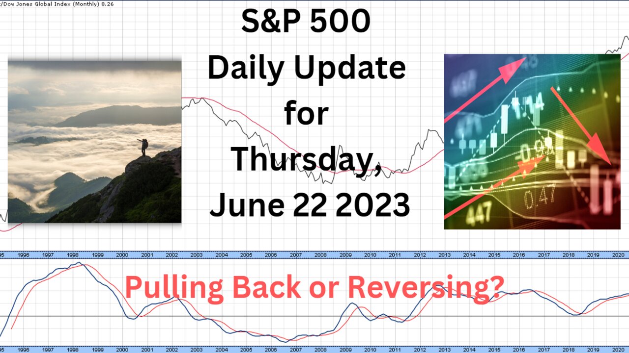 S&P 500 Daily Market Update for Thursday June 22, 2023