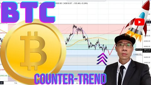 Bitcoin $BTC - Still Waiting Counter-Trend Opportunity at $36,500. Make Sure the Chart Performs! 🚀🚀