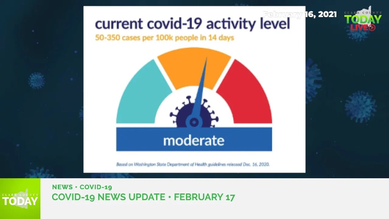 February 17, 2021 COVID-19 News Updates for Clark County, WA