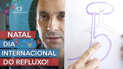 NATAL dia Internacional do Refluxo!