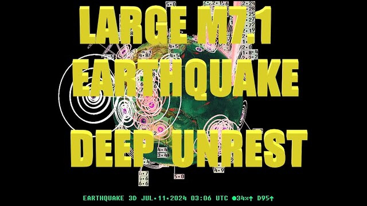 DUTCHSUNSE : DEEP UNREST