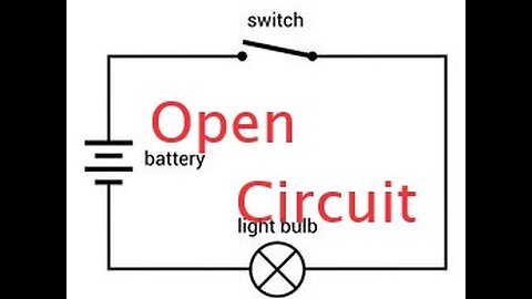 Resistivity & Current Flow in Wire!!