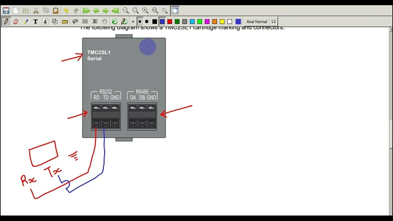 011 | TMC2SL1 Cartridge Overview, Markings, Wiring Diagram, Restriction & Limitation |