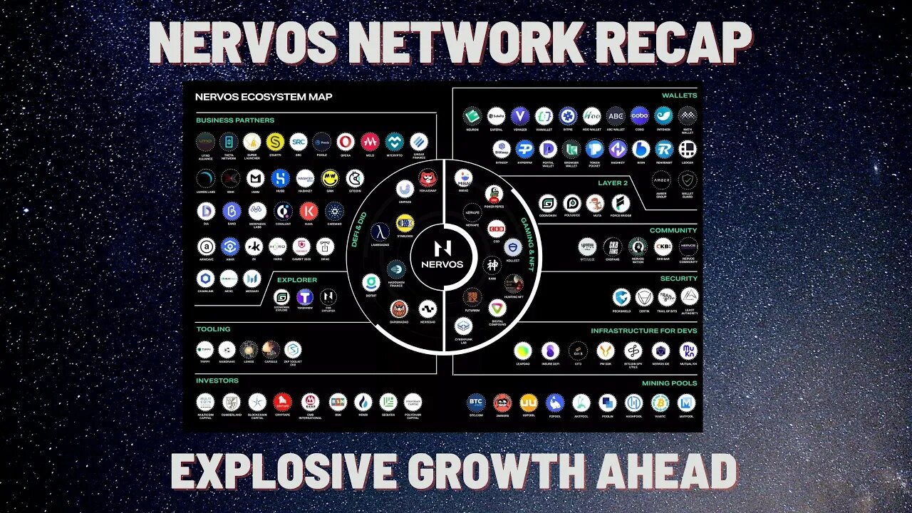 Nervos Network | Ecosystem Growth