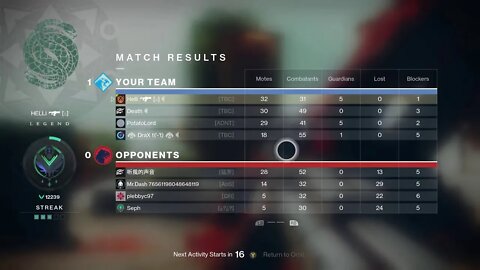 Destiny 2 Gambit slaughter