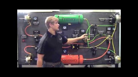 Bendix Air Board Overview 1