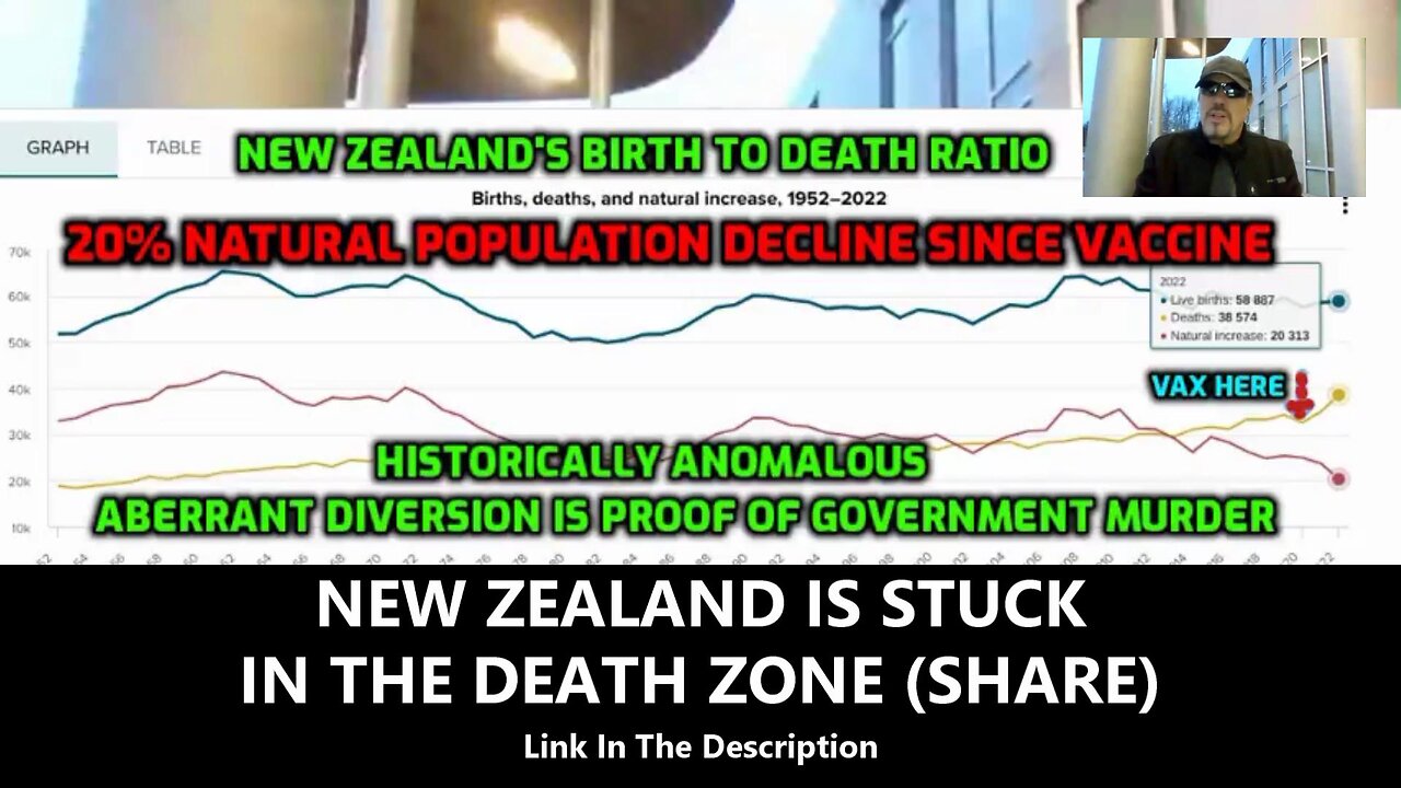 NEW ZEALAND IS STUCK IN THE DEATH ZONE (SHARE)