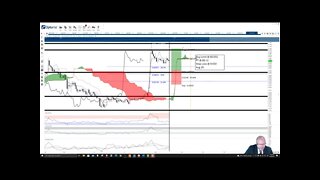 IoTeX (IOTX) Cryptocurrency Price Prediction, Forecast, and Technical Analysis - August 30th, 2021