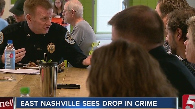 East Nashville Experiences Reduction In Crime