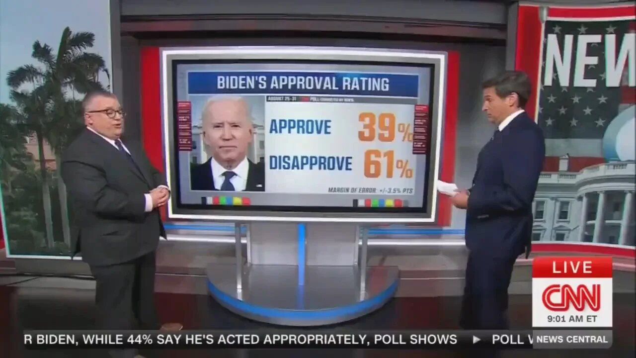 Biden's Low Approval Ratings