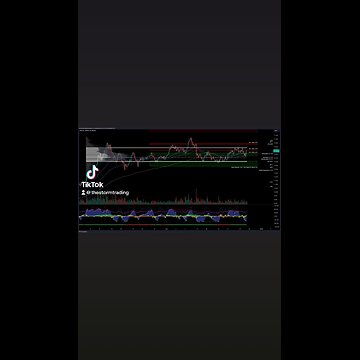 $LINK / #Chainlink - Trade Setups Update 🔘 LINK faces resistance at the value area high