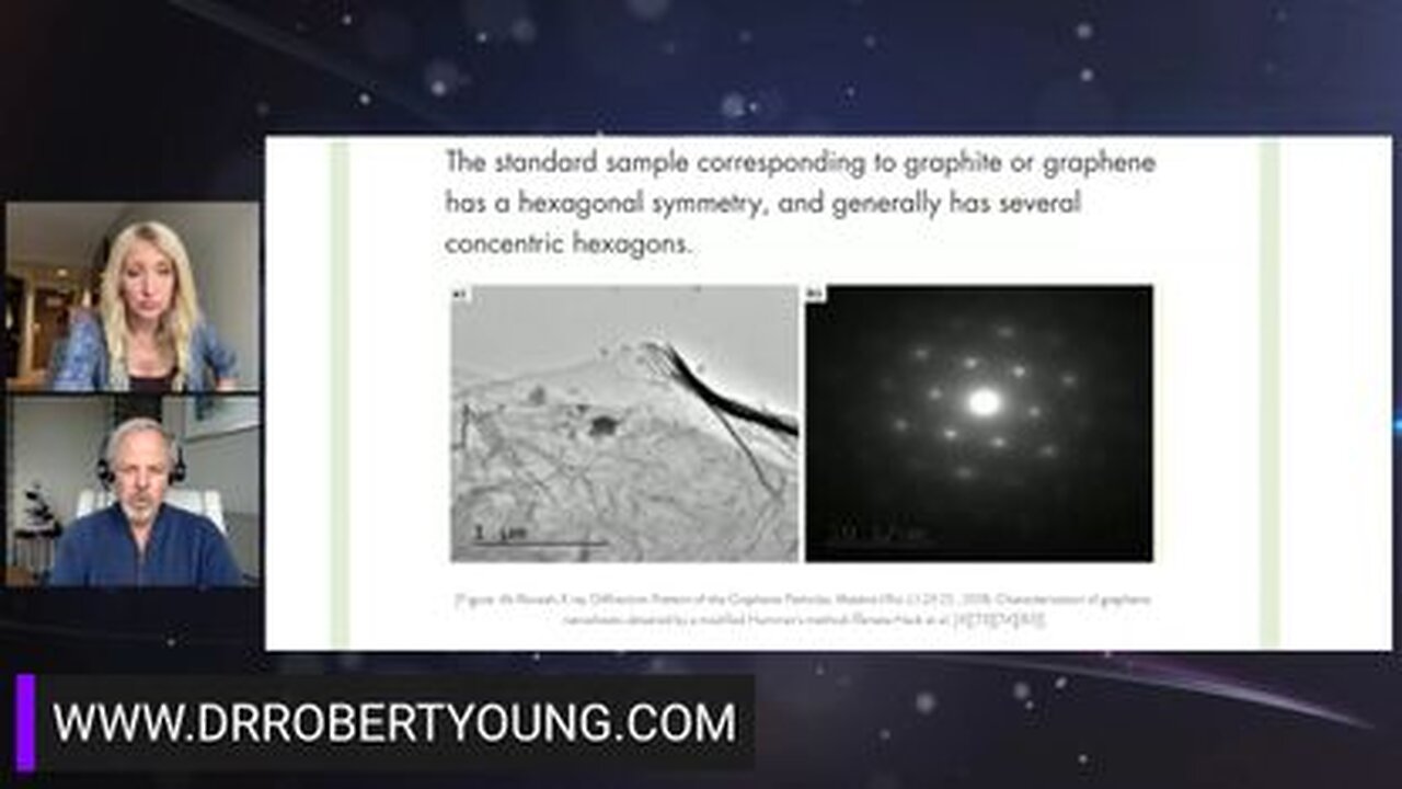 Dr. Dr. Robert O. Young on Shocking Contents Discovered in the "VAX" - 10/5/21