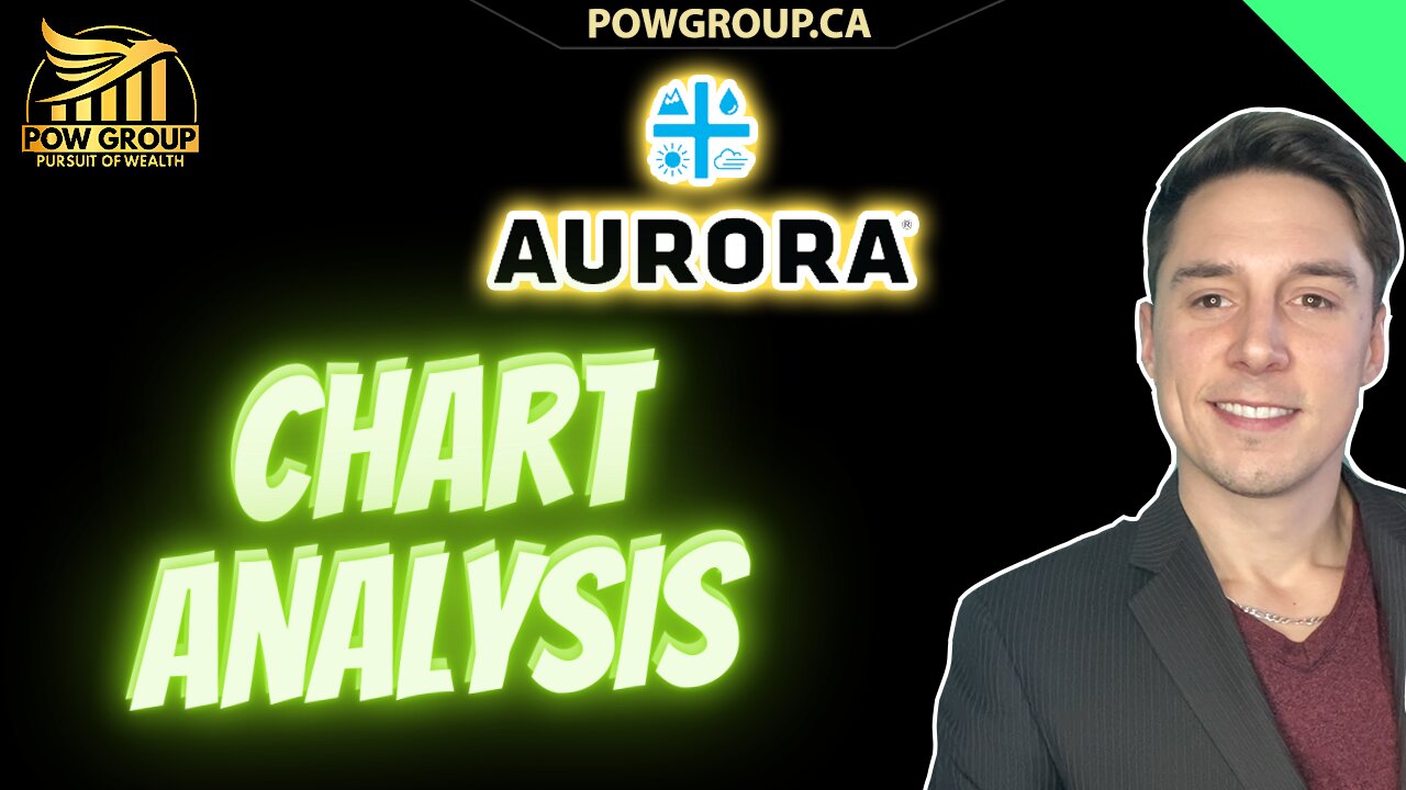 Aurora Stock Jumps 30%, ACB Charting & Technical Analysis
