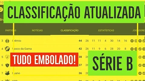 TABELA ATUALIZADA SÉRIE B / RODADA ENCERRADA