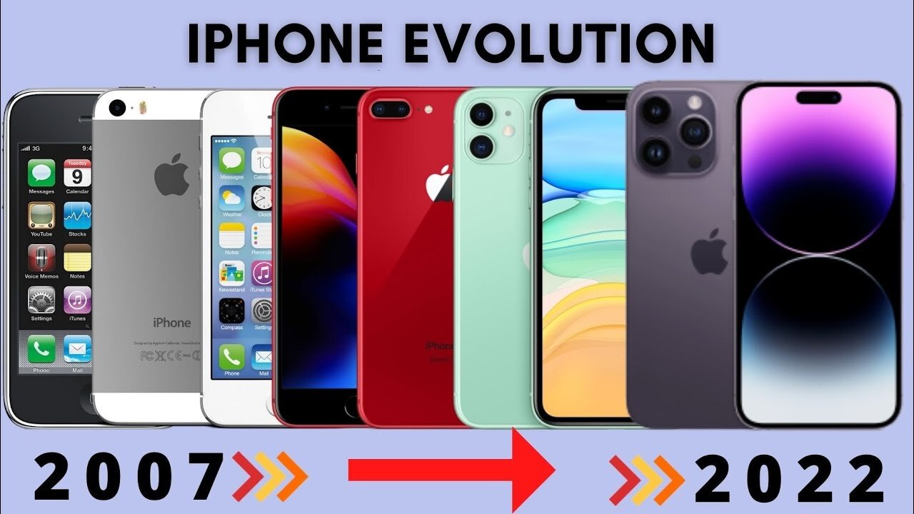 Evolution of iPhone