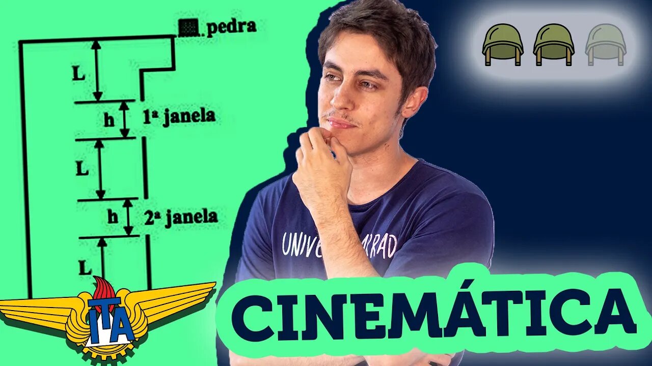 FÍSICA nível ITA (Cinemática | Movimento Uniformemente Variado)