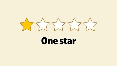 PSA - If you leave a 'ONE STAR REVIEW', you are probably a lunatic and unhappy inside.. LINKS! 🤔👀