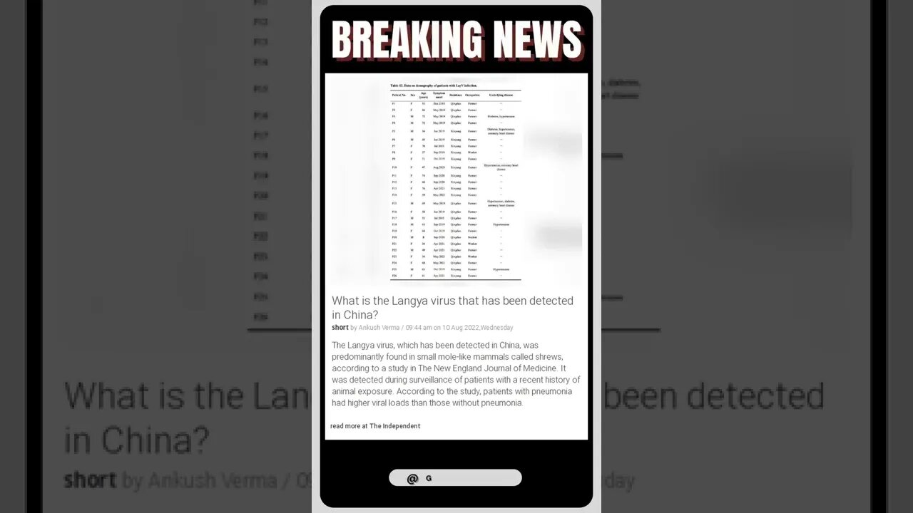 Sensational News: What is the Langya virus that has been detected in China? #shorts #news
