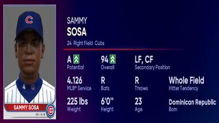 How To Create Sammy Sosa 1994 MLB The Show 22