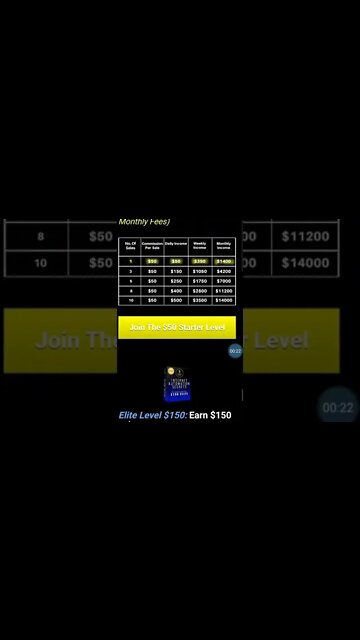 How To Make Money with Cash App 2022 | Infinity Processing System