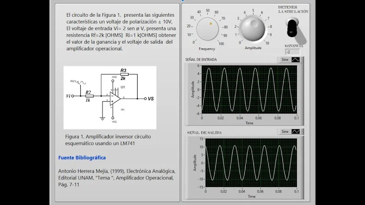 Ejercicio 2 programación con LabVIEW de un circuito amplificador operacional inversor