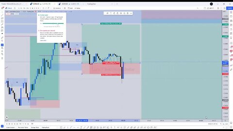 TreasureValuesFX Live Stream