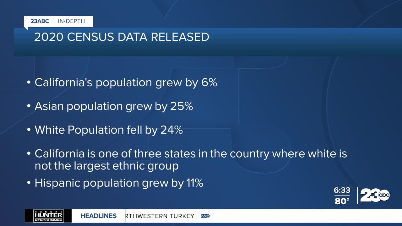 U.S. census data released