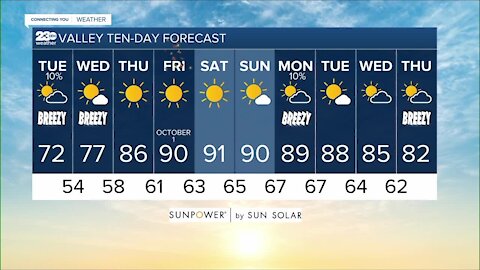 23ABC Weather for Tuesday, September 28, 2021