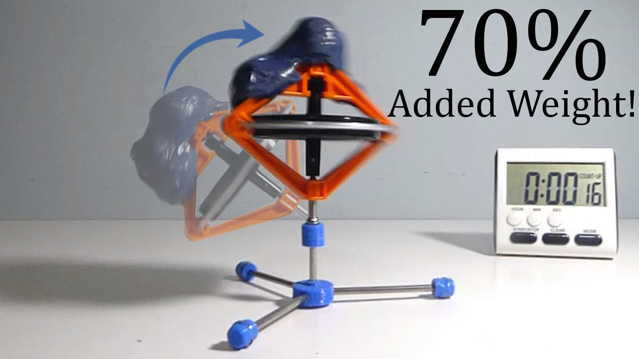 🔬#MESExperiments 24: Gyroscope Rises Even With 70% Added Weight #Amazing
