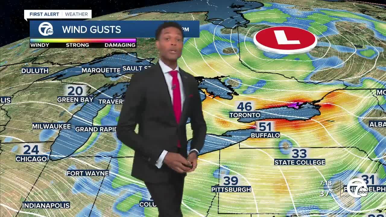 Winds remain gusty, but cold returns