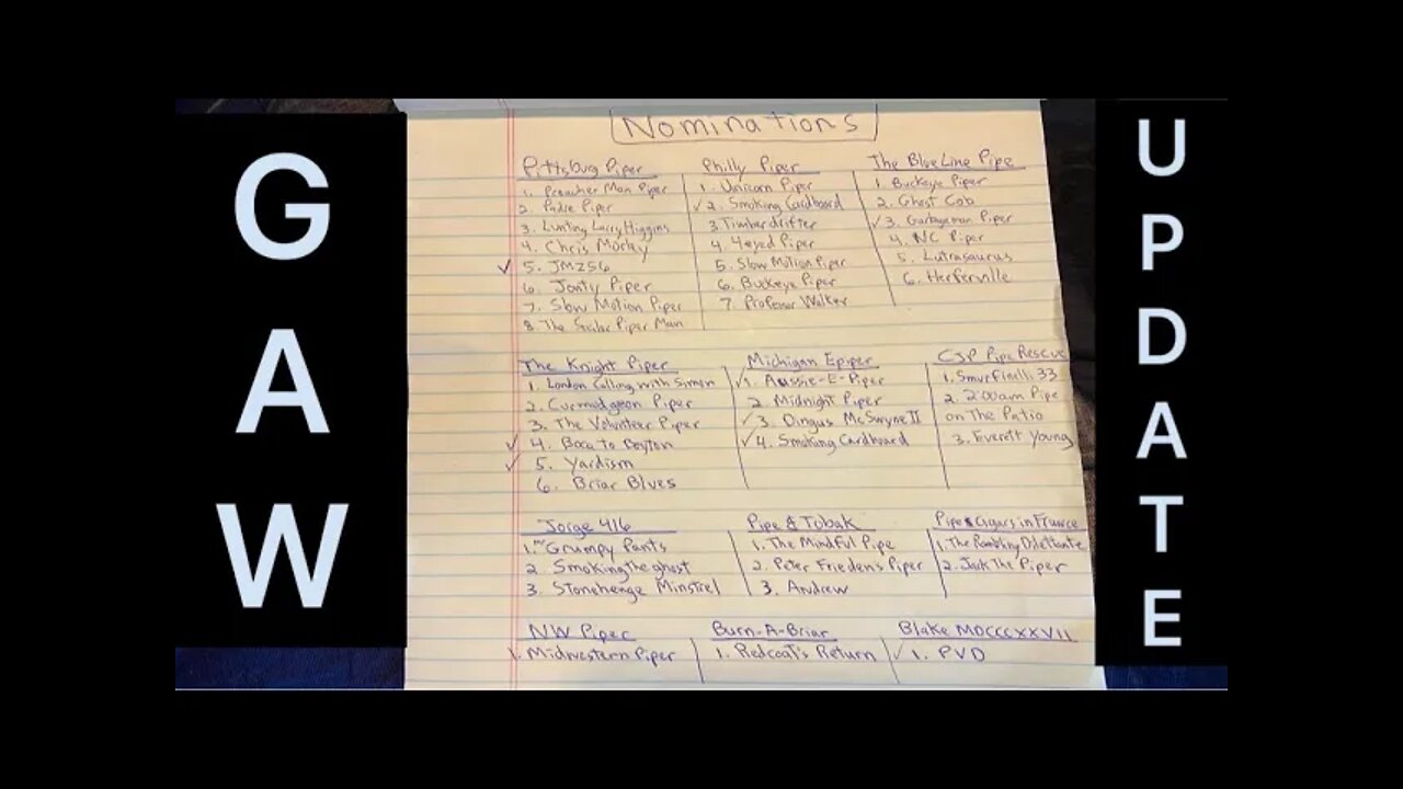 Giveaway Updated and list of people Nominated.