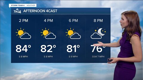 Southeast Wisconsin weather: Temperatures return to the 80s Thursday