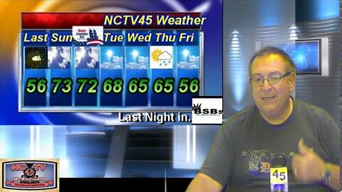 NCTV45′S LAWRENCE COUNTY 45 WEATHER SUNDAY OCTOBER 11 2020